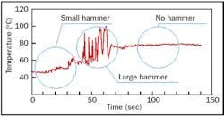 Fc0114 Fa Graph2 675 Fc0114 Fa Graph2 675