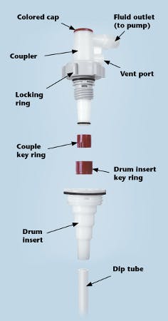 Fc02 Fd 400 Figure 2 Fc02 Fd 400 Figure 2