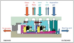Fc 0314 Fa Fig3 Fc 0314 Fa Fig3