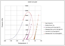Fc 0314 Fa Fig5 Fc 0314 Fa Fig5