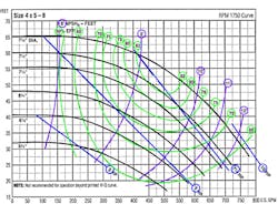 Fc0214 Fb 675 Pump Image2 Fc0214 Fb 675 Pump Image2