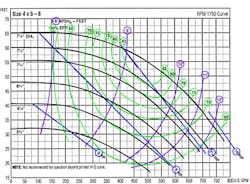 Fc0214 Fb 675 Pump Image2 Fc0214 Fb 675 Pump Image2