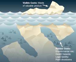 Fc 0514 Fa Fig1 Fc 0514 Fa Fig1