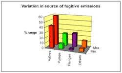 Fc 0514 Fa Fig2 Fc 0514 Fa Fig2