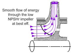 Fc 0514 Cc Fig4 Fc 0514 Cc Fig4