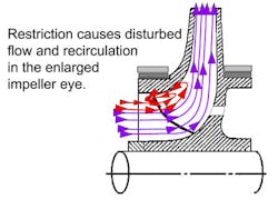 Fc 0514 Cc Fig5 Fc 0514 Cc Fig5