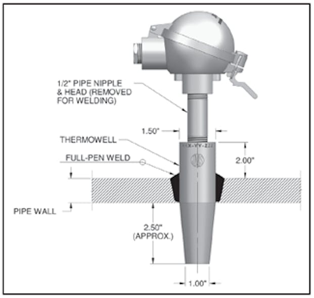 Fc 0614 Fa Fig1