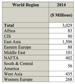 Fc 0814 Mc Ilvaine Pump1 Fc 0814 Mc Ilvaine Pump1