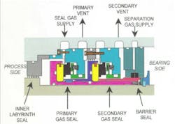 Fc 0714 Figure3 Seal Copy Fc 0714 Figure3 Seal Copy