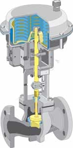 Fc 0714 Valve Efficiency Fig3 Fc 0714 Valve Efficiency Fig3