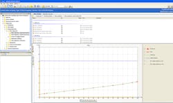 Fc 0714 Valve Efficiency Fig8 Fc 0714 Valve Efficiency Fig8