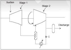 Fc 0714 Valve Exec Order Fig3 Fc 0714 Valve Exec Order Fig3