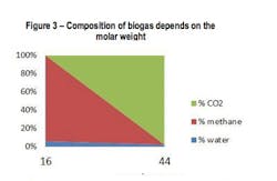 Fc Blog 0714 Krohne Fig3 Fc Blog 0714 Krohne Fig3