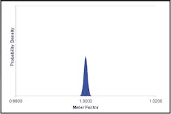 Fc 0814 Fa Fig1 Fc 0814 Fa Fig1