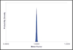 Fc 0814 Fa Fig2 Fc 0814 Fa Fig2