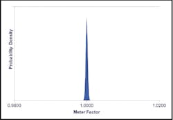 Fc 0814 Fa Fig2 Fc 0814 Fa Fig2