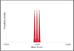 Fc 0814 Fa Fig3 Fc 0814 Fa Fig3