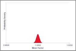 Fc 0814 Fa Fig4 Fc 0814 Fa Fig4