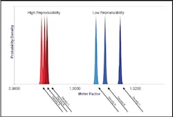 Fc 0814 Fa Fig5 Fc 0814 Fa Fig5