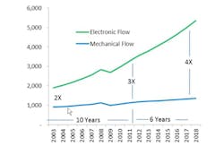 Fc 0814 Mcaa Feat Fc 0814 Mcaa Feat