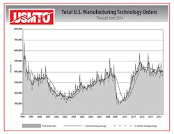 Fc 0814 Usmto Fc 0814 Usmto