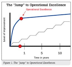 Fc 0814 Cc Figure1 Fc 0814 Cc Figure1
