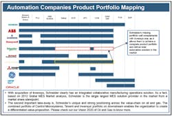 Fc 0914 Cd Invensys Schneider Fc 0914 Cd Invensys Schneider