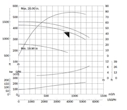 Fc 0914 Ce Fig1 Fc 0914 Ce Fig1