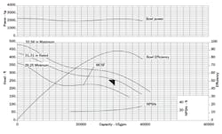 Fc 0914 Ce Fig2 Revised Fc 0914 Ce Fig2 Revised