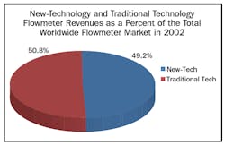 Fc 0914 Fb 2002 Fc 0914 Fb 2002