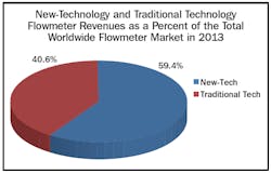 Fc 0914 Fb 2013 Fc 0914 Fb 2013