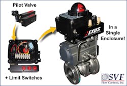 Fc 0914 Fd Svf Fc 0914 Fd Svf