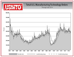 Fc 0914 Usmto Fc 0914 Usmto