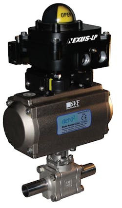 Fc 1014 Fa Svf1 Fc 1014 Fa Svf1