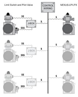 Fc 1014 Fa Svf2 Fc 1014 Fa Svf2