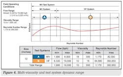 Fc 1014 Fc Fig4 Fc 1014 Fc Fig4