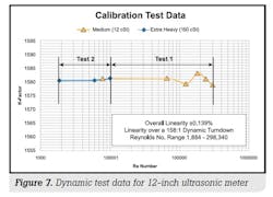 Fc 1014 Fc Fig7 Fc 1014 Fc Fig7