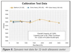 Fc 1014 Fc Fig8 Fc 1014 Fc Fig8