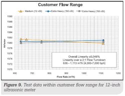 Fc 1014 Fc Fig9 Fc 1014 Fc Fig9