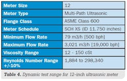 Fc 1014 Fc Tab4 Fc 1014 Fc Tab4