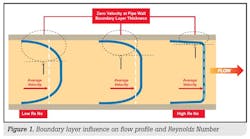 Fc 1014 Fc Fig1 Fc 1014 Fc Fig1