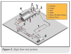 Fc 1014 Fc Fig5 Fc 1014 Fc Fig5