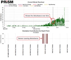Fc 1014 P Ri Sm Fc 1014 P Ri Sm