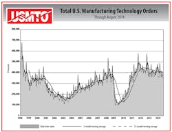 Fc 1014 Usmto Fc 1014 Usmto
