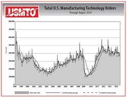 Fc 1114 Usmto Fc 1114 Usmto