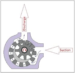 Fc 0115 Pbs Seals Fig10 Fc 0115 Pbs Seals Fig10