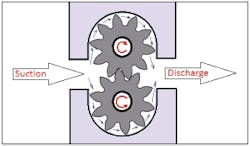 Fc 0115 Pbs Seals Fig9 Fc 0115 Pbs Seals Fig9