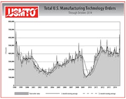 Fc 1214 Usmto Fc 1214 Usmto