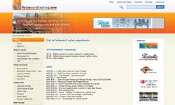 Fc Blog 1214 Valve Standards Fc Blog 1214 Valve Standards