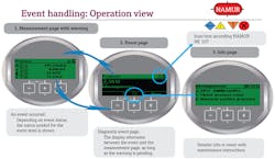 Fc 0115 Fa Fig3 Fc 0115 Fa Fig3